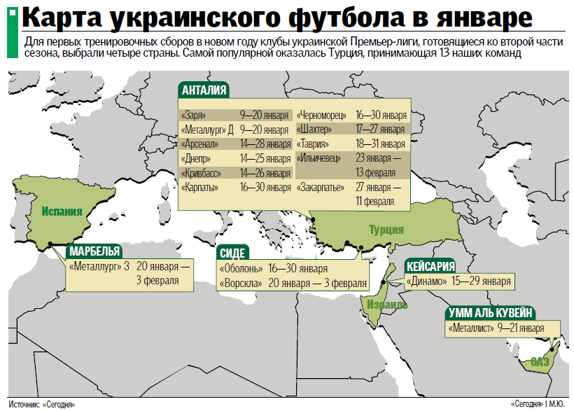 Карта украинского футбола в январе (кликните для увеличения)